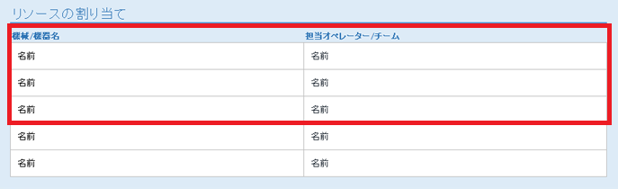 IC 生産スケジュール 03