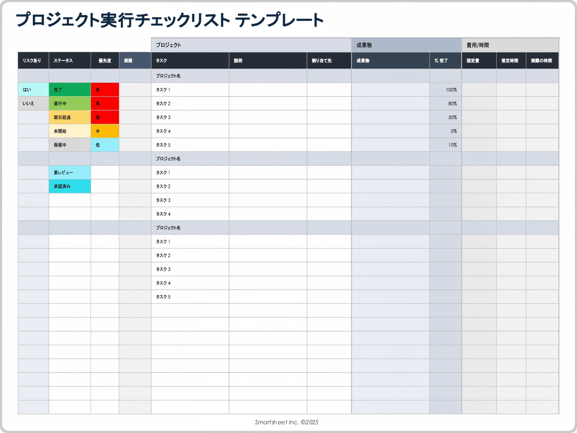 プロジェクト実行チェックリスト テンプレート