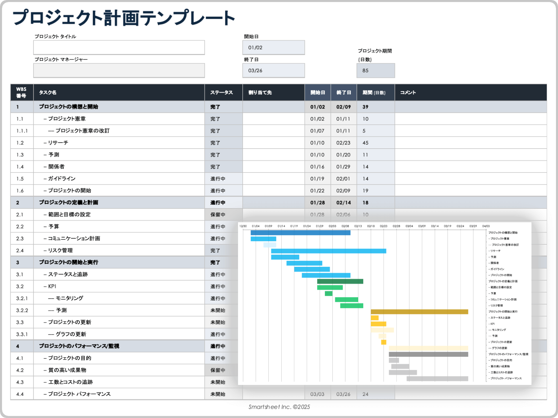 プロジェクト計画テンプレート