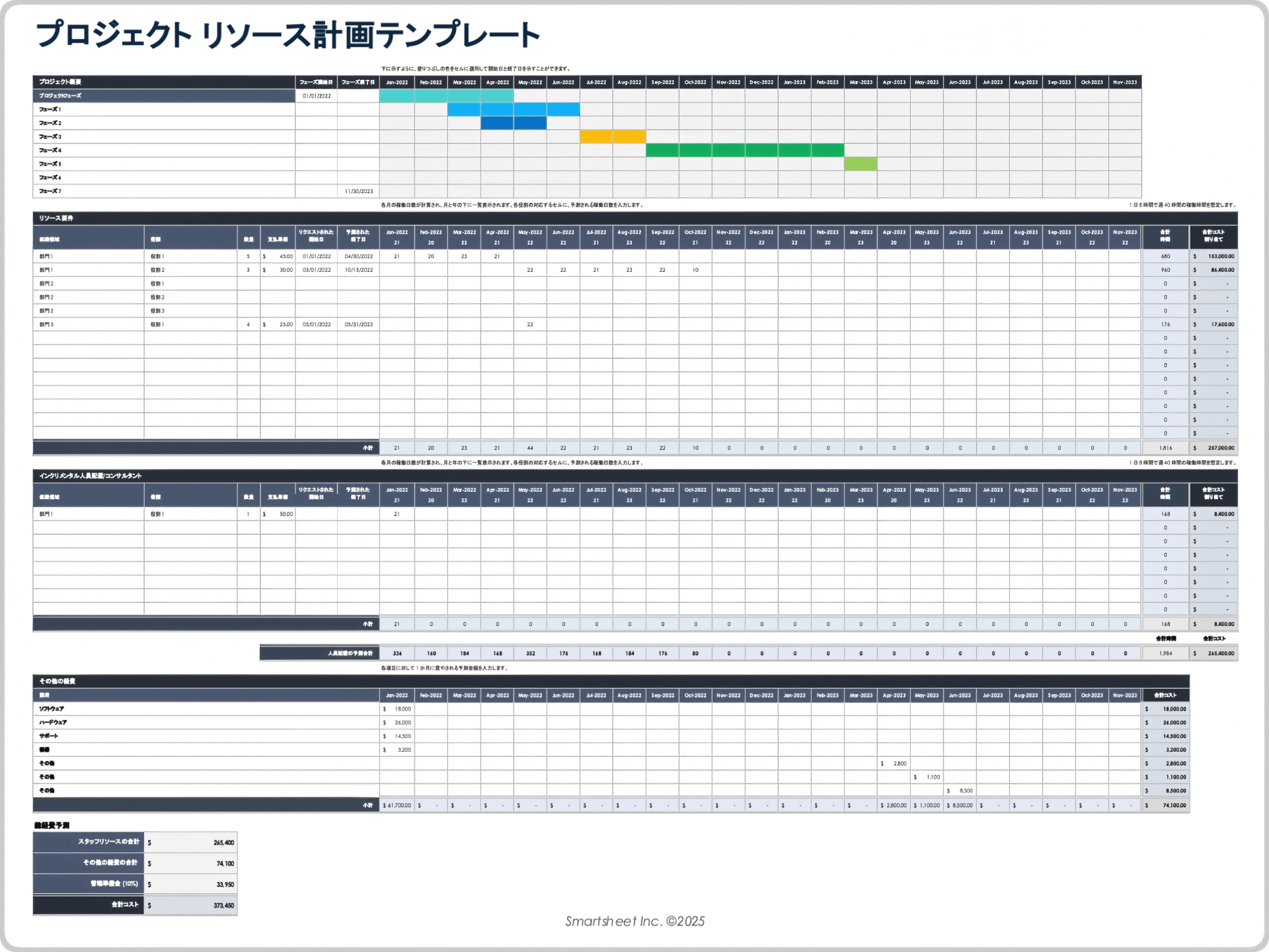  プロジェクトリソース計画テンプレート
