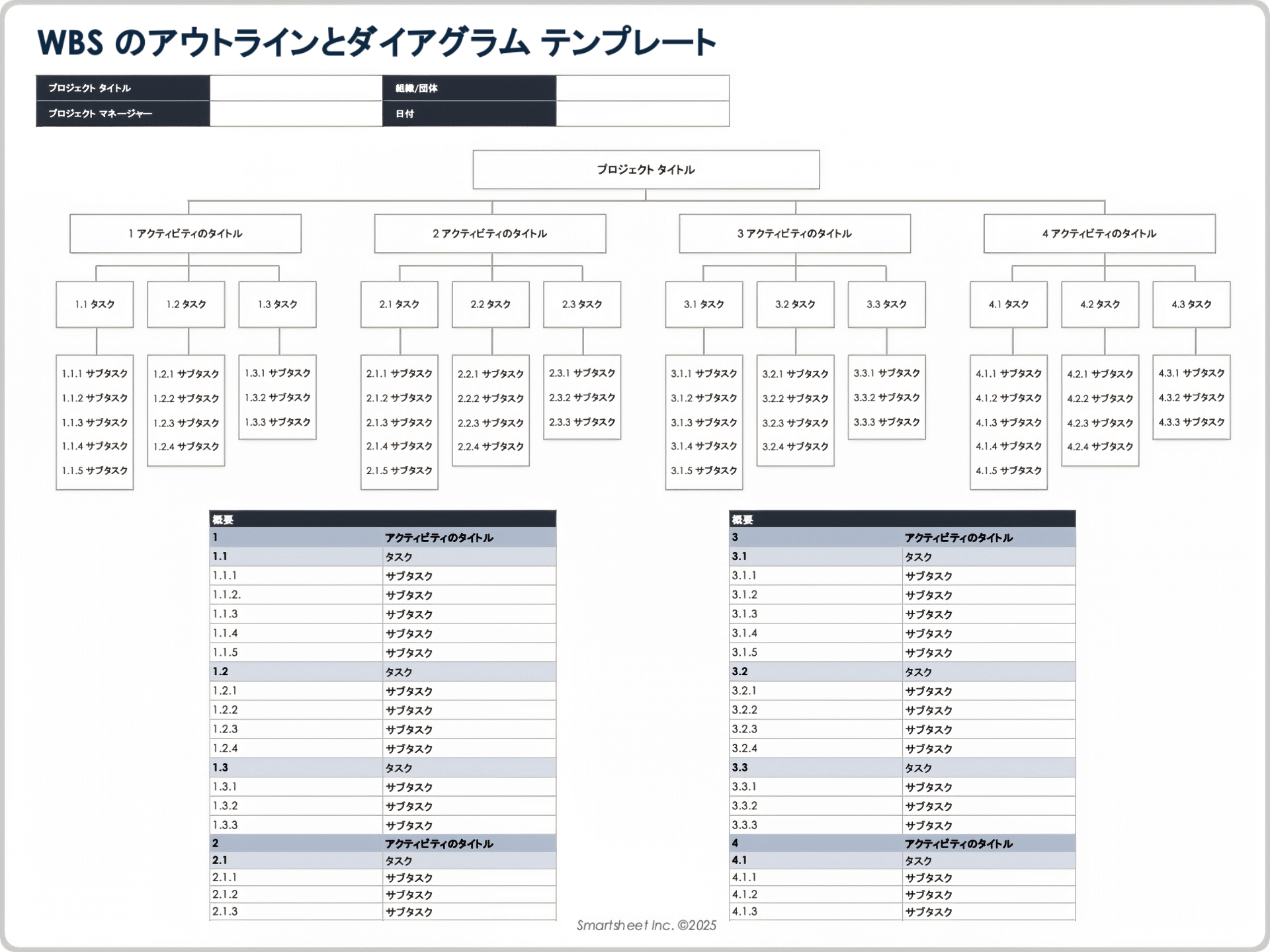  WBSアウトラインとダイアグラムテンプレート