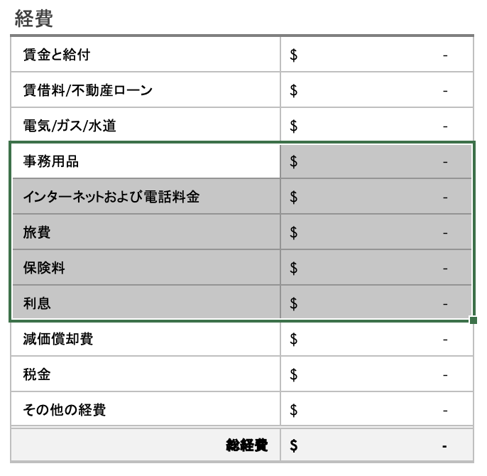 経費で削除するセルの選択
