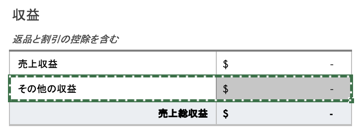 収益のカスタマイズにおけるコピーされたセル