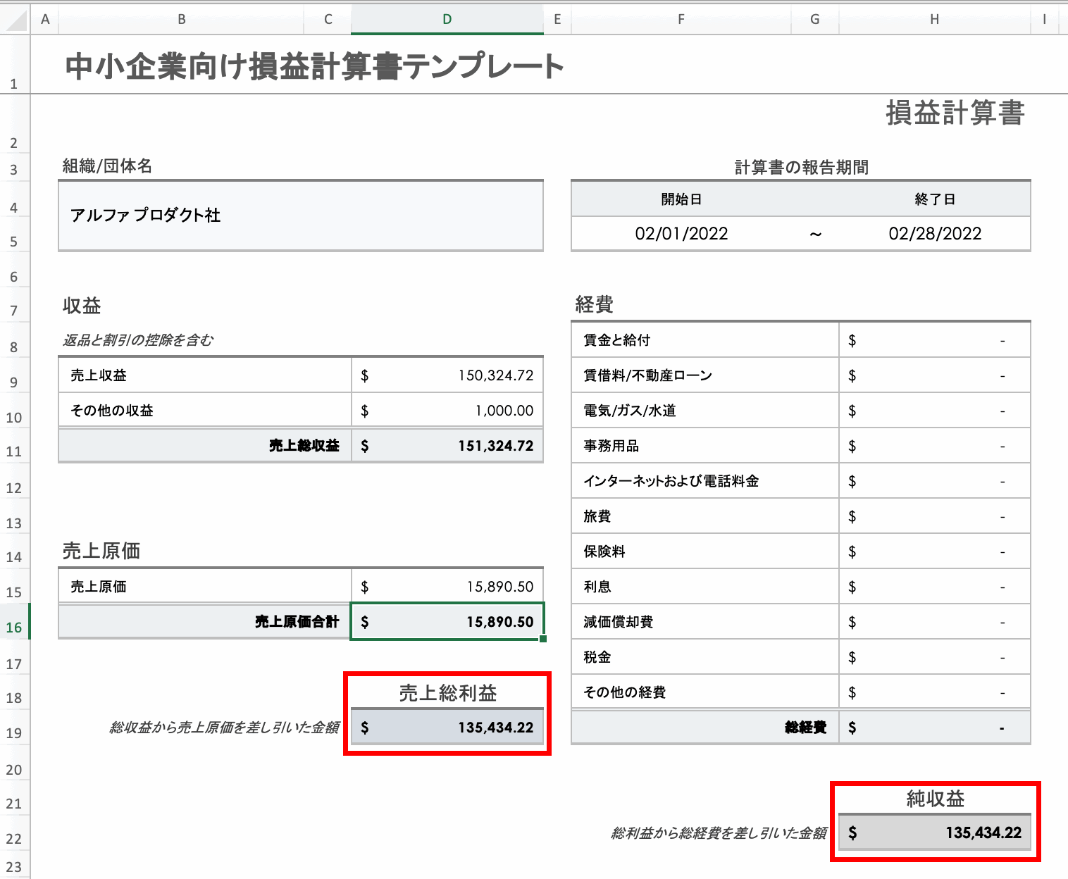 総利益は収益から売上原価を差し引いた金額に等しい