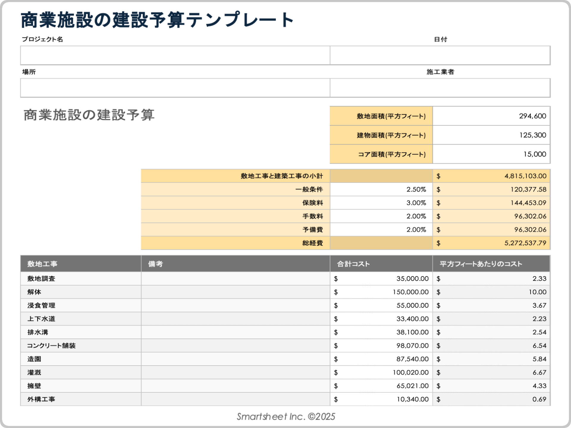 商業施設の建設予算テンプレートのサンプル