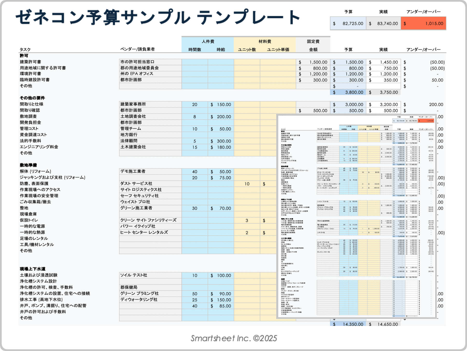 ゼネコン予算テンプレートのサンプル