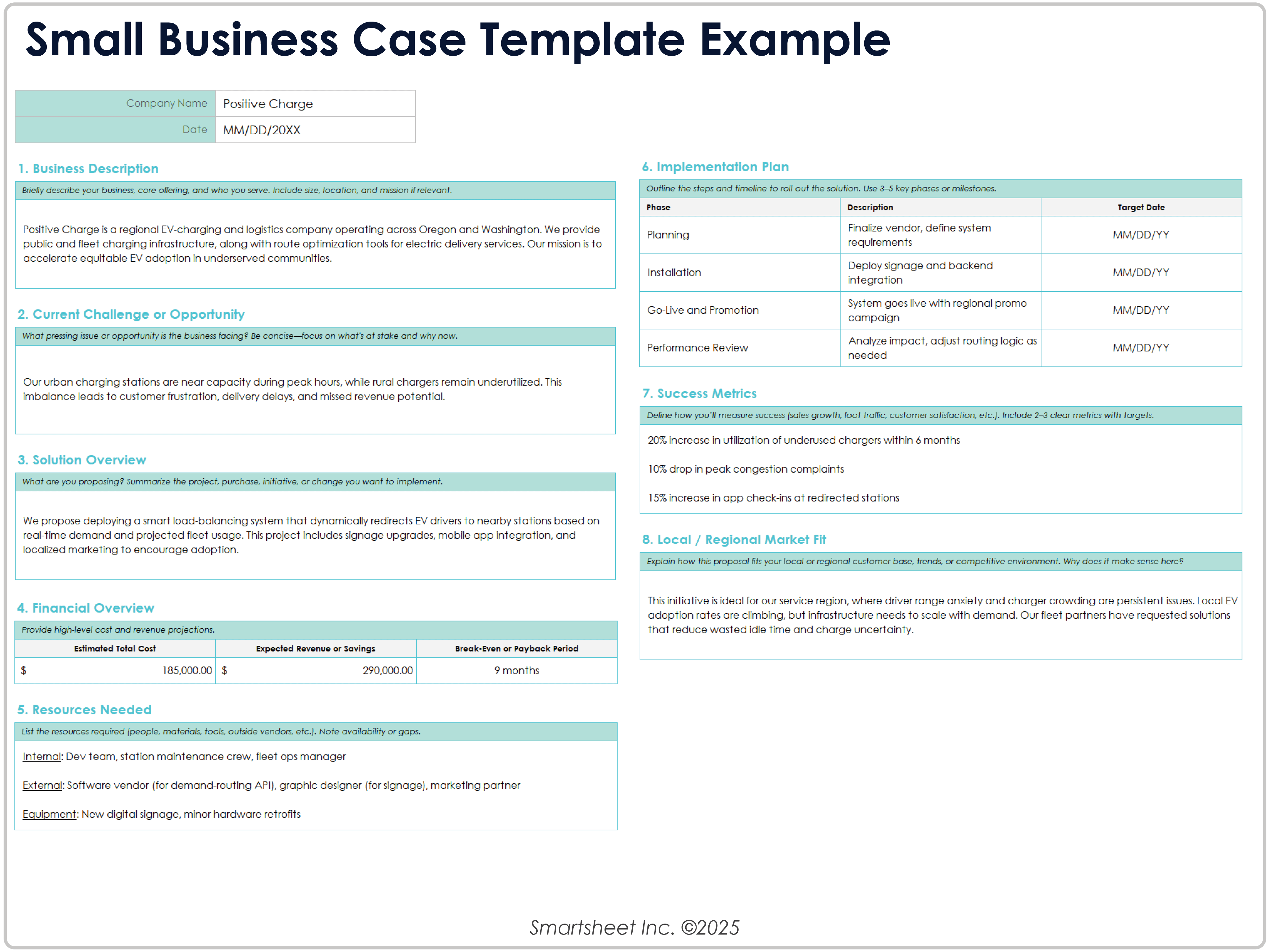 スモールビジネスケーステンプレートの例