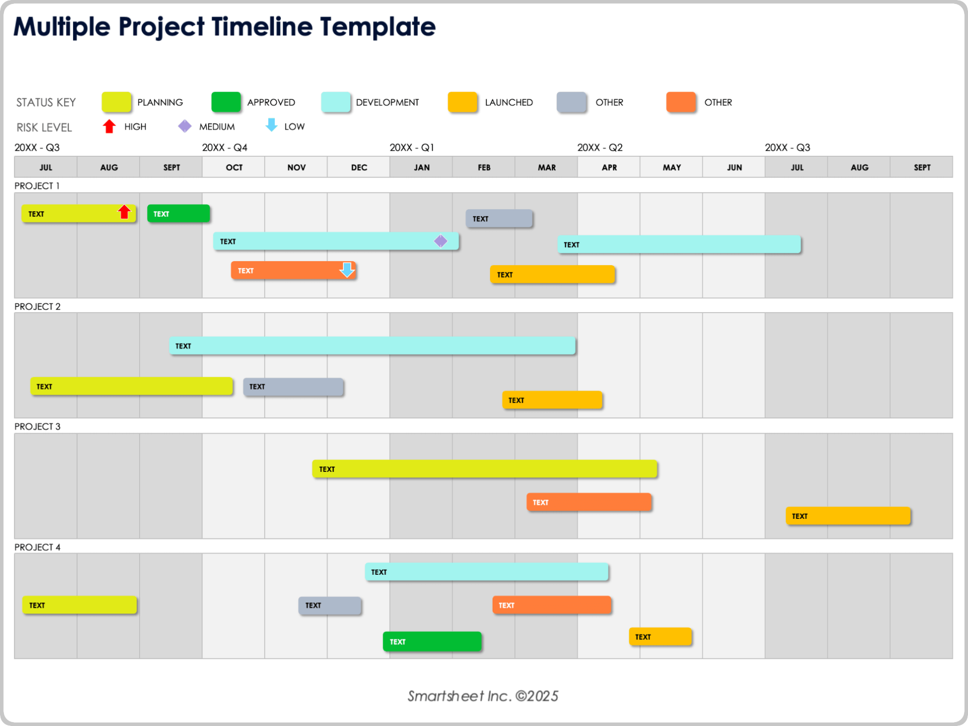 Multiple Project Timeline Template