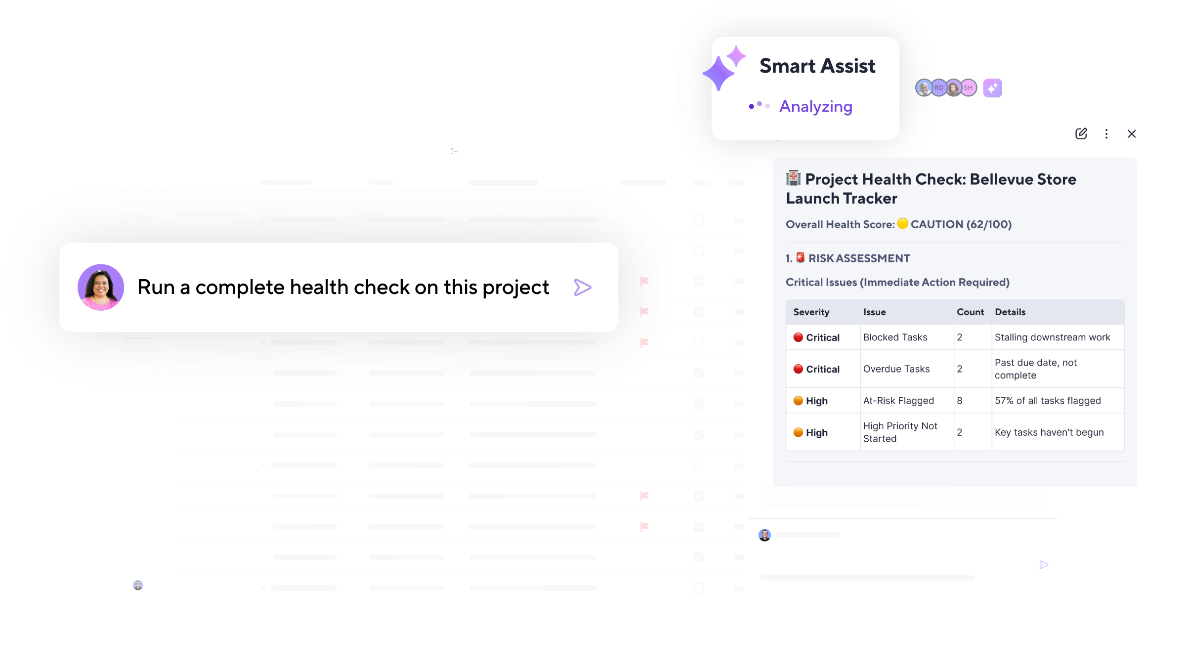 AI ビジョン | Smartsheet
