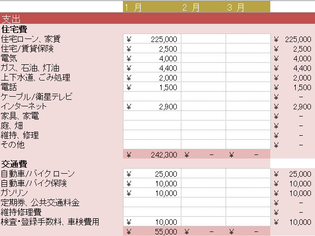 あらゆる用途に適した無料のexcel予算書テンプレート