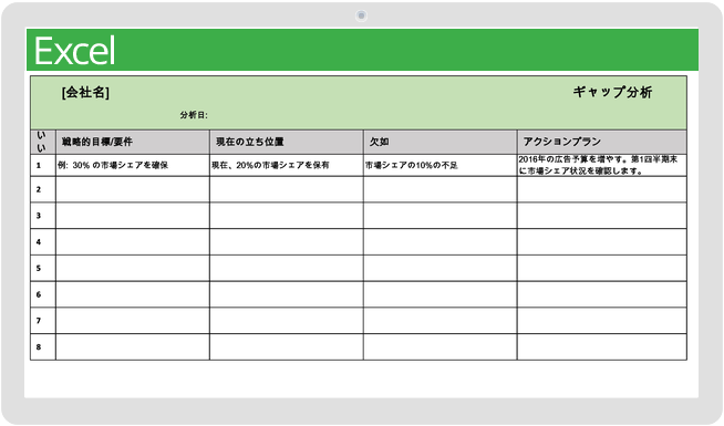 ギャップ分析テンプレート