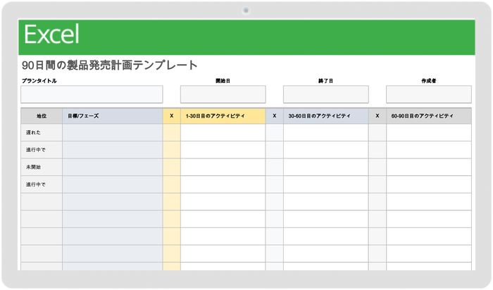 90 日間の製品発売計画