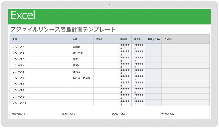 アジャイル リソース キャパシティ プランニング