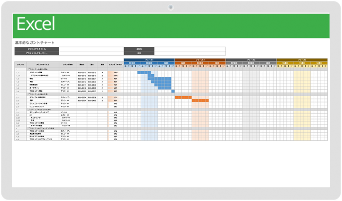 Basic Gantt Chart - JP