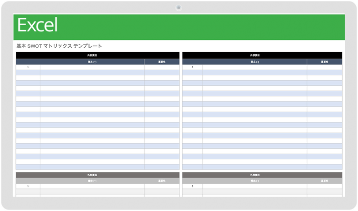 14 種類の無料の Swot 分析テンプレート Smartsheet