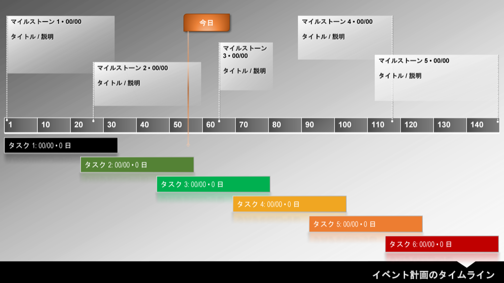 空白のタイムライン テンプレート Smartsheet