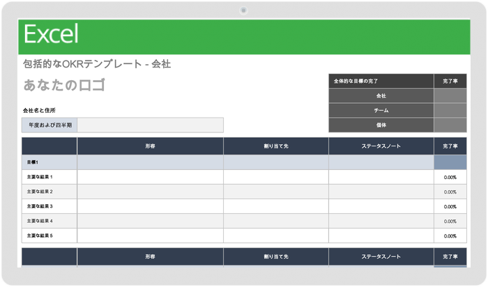  包括的なOKRテンプレート