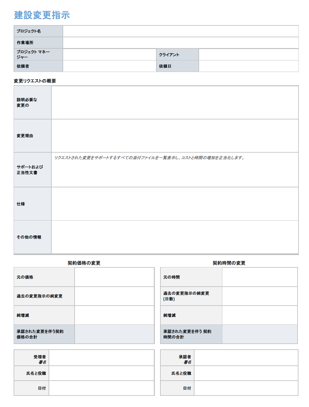 工事変更命令