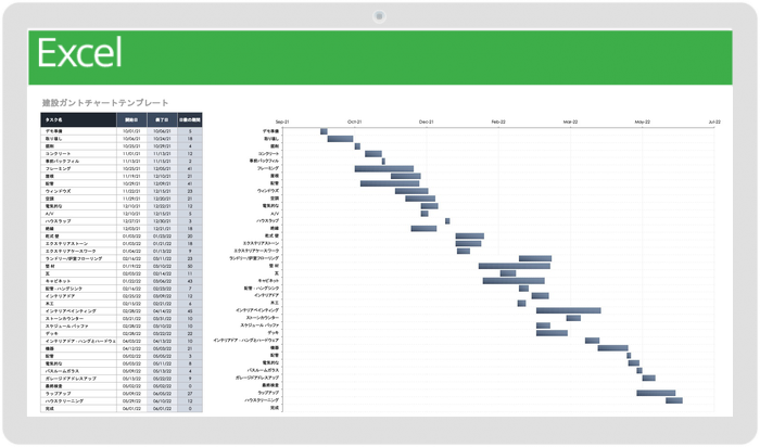 Excel やその他のツールの無料ガント チャート テンプレート Smartsheet