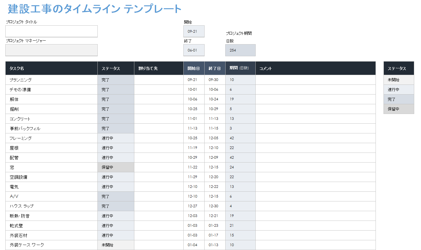  建設プロジェクトのタイムライン テンプレート