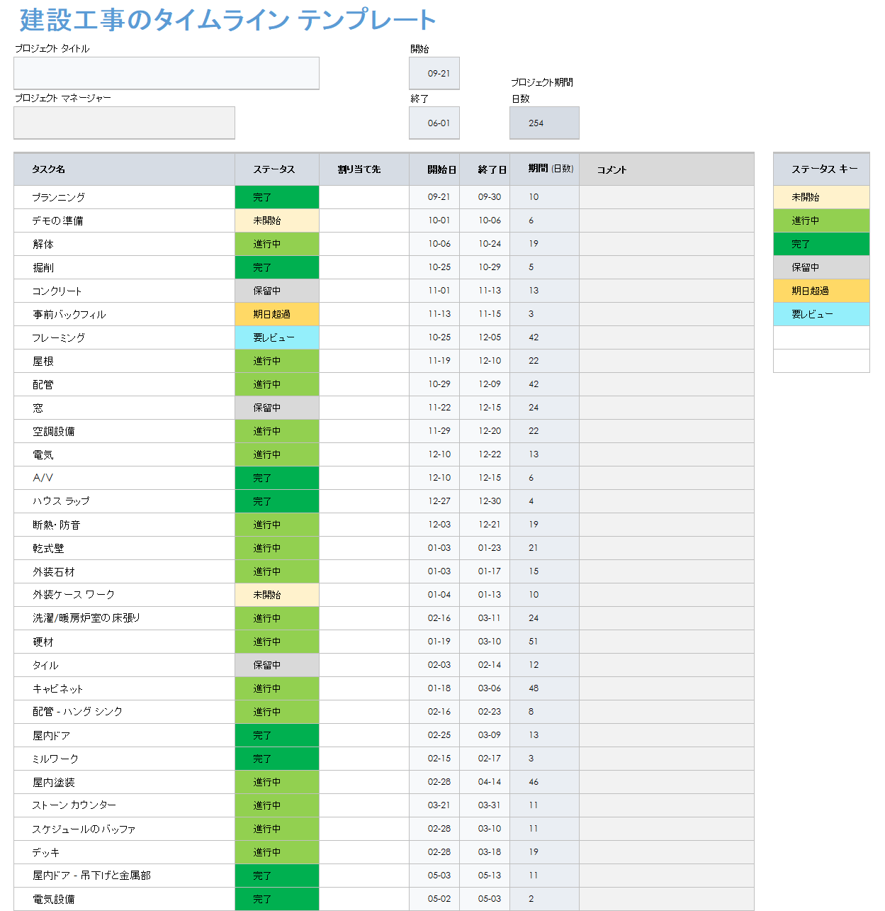 建設プロジェクト タイムライン Excel テンプレート