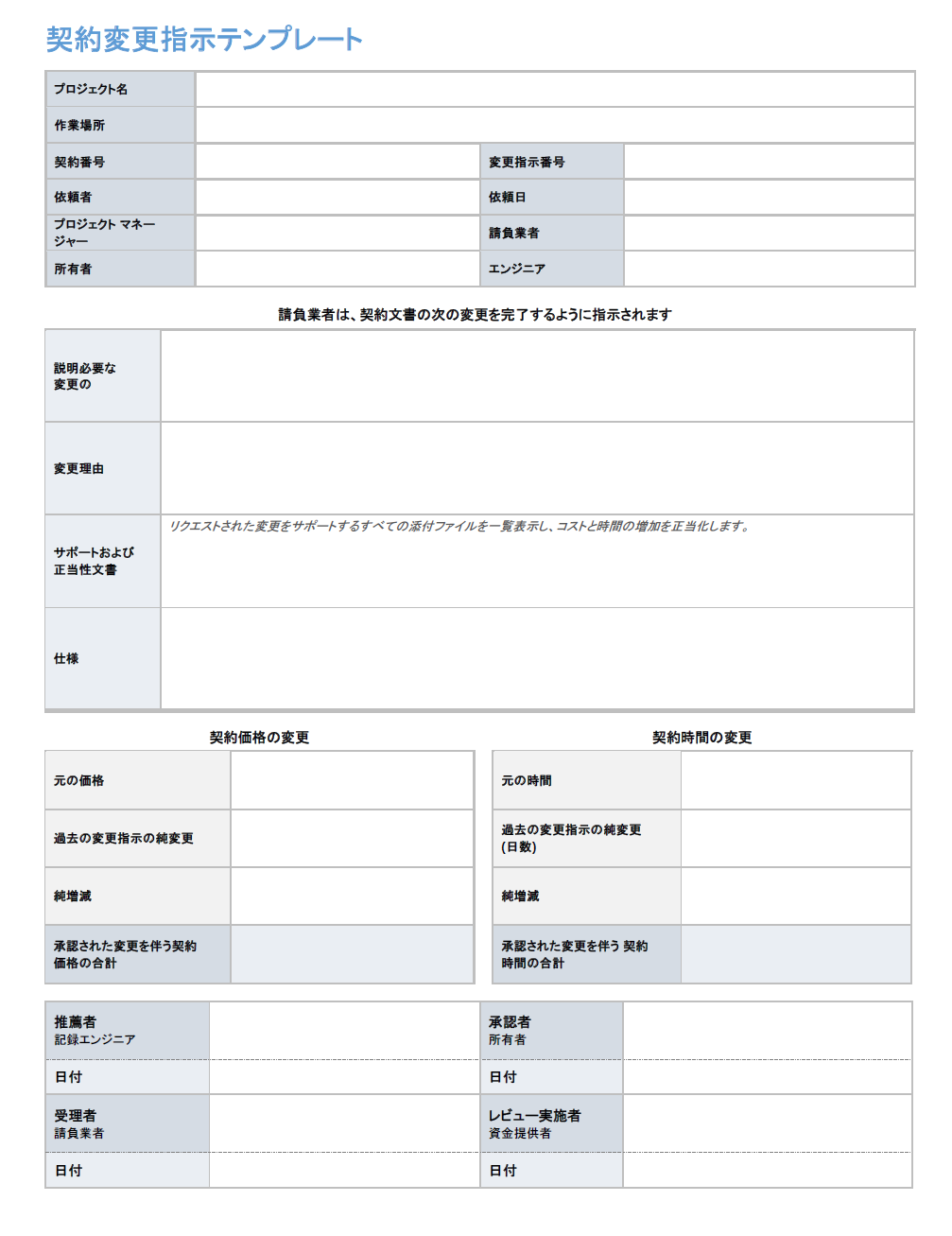 契約変更命令テンプレート