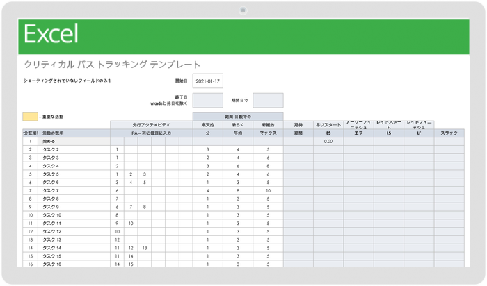 クリティカルパス追跡テンプレート