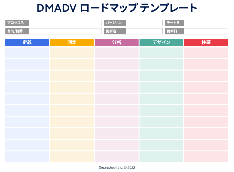 DMADV Roadmap Template - JP