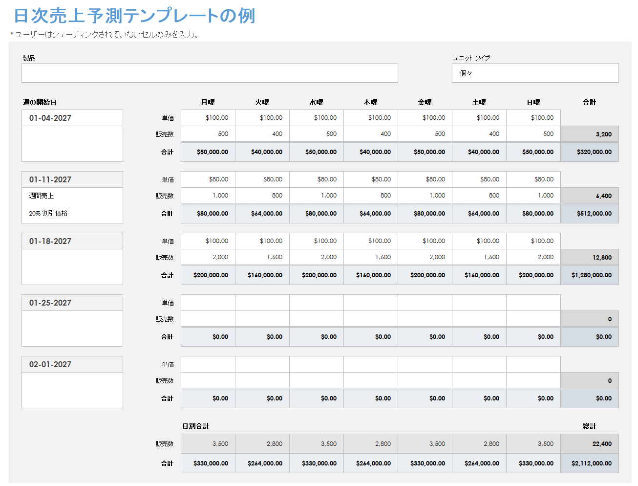 日次売上予測テンプレートの例