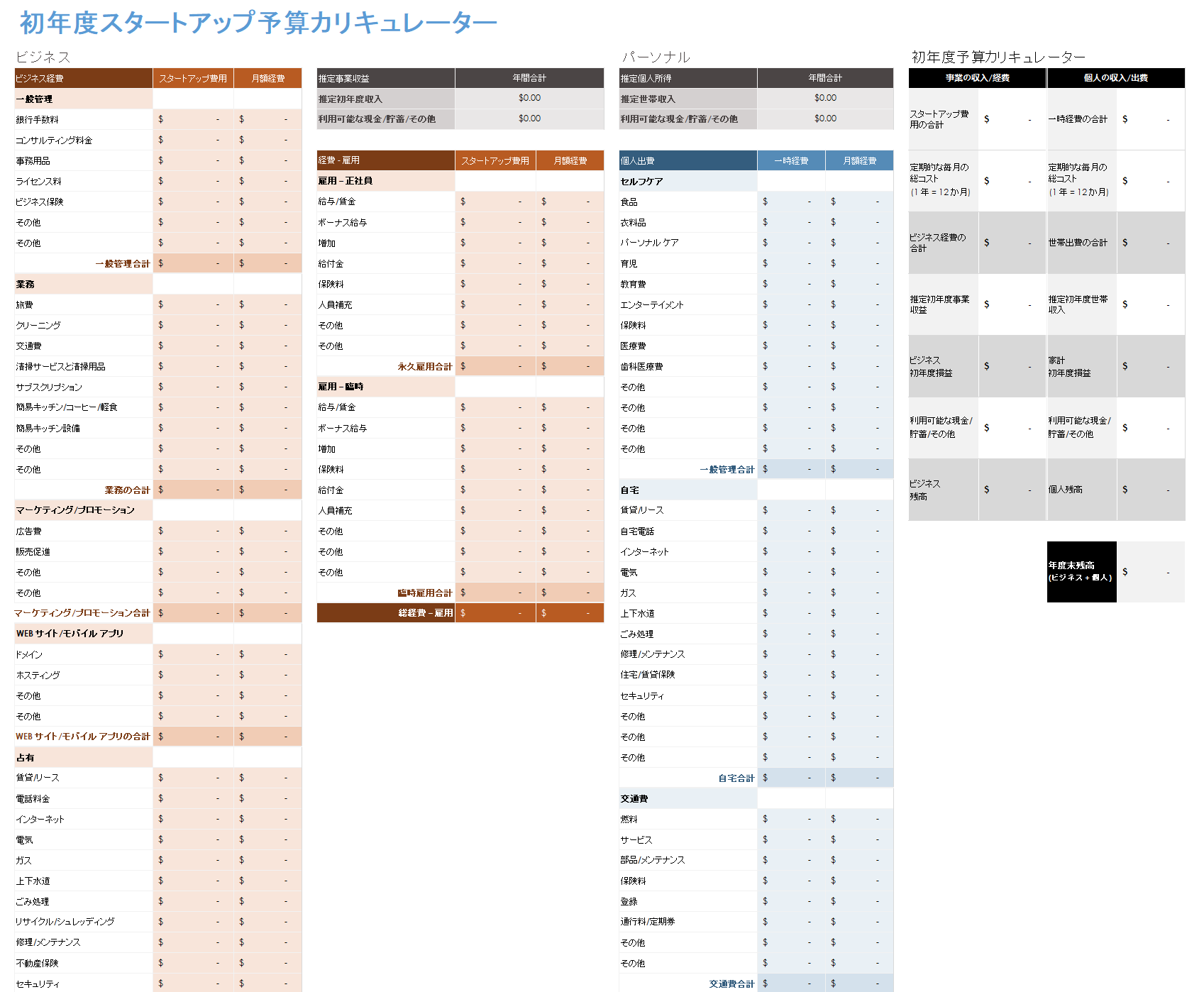 初年度のスタートアップ予算計算ツール