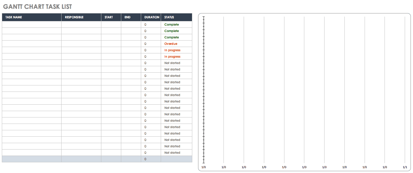 Gantt Chart Task List Template