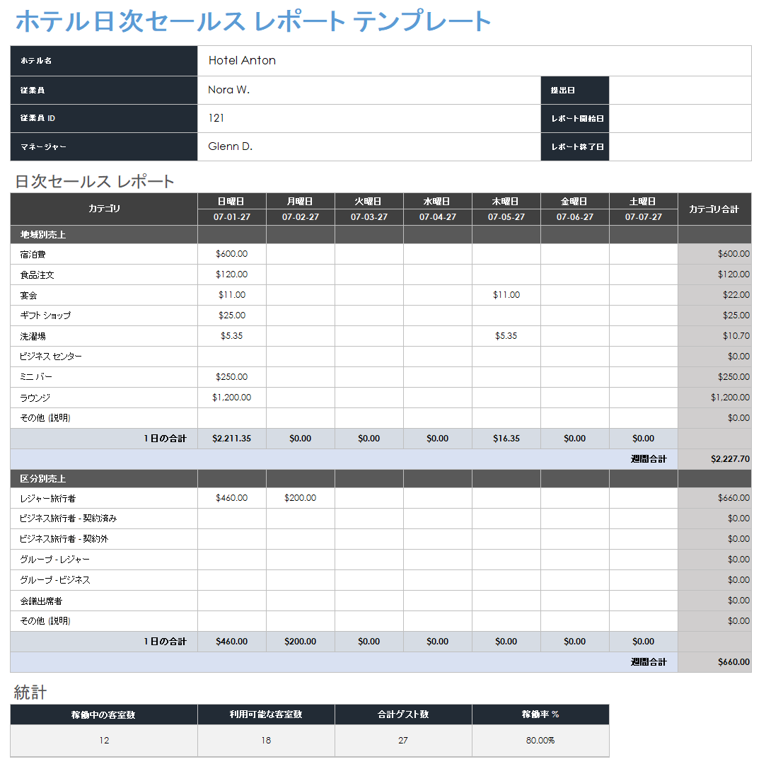 ホテル日次売上レポート テンプレート