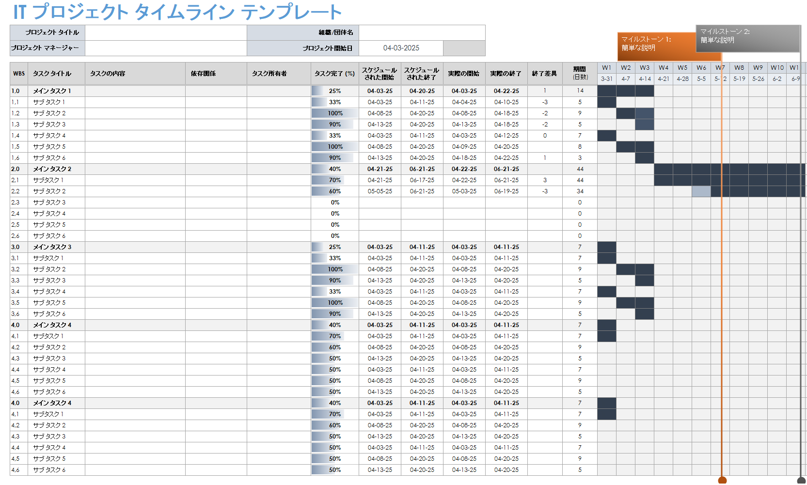  Excel 用の IT プロジェクト タイムライン テンプレート