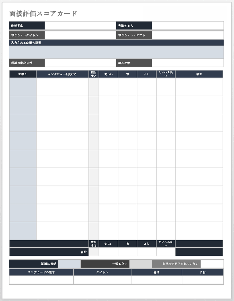 インタビュー評価スコアカード