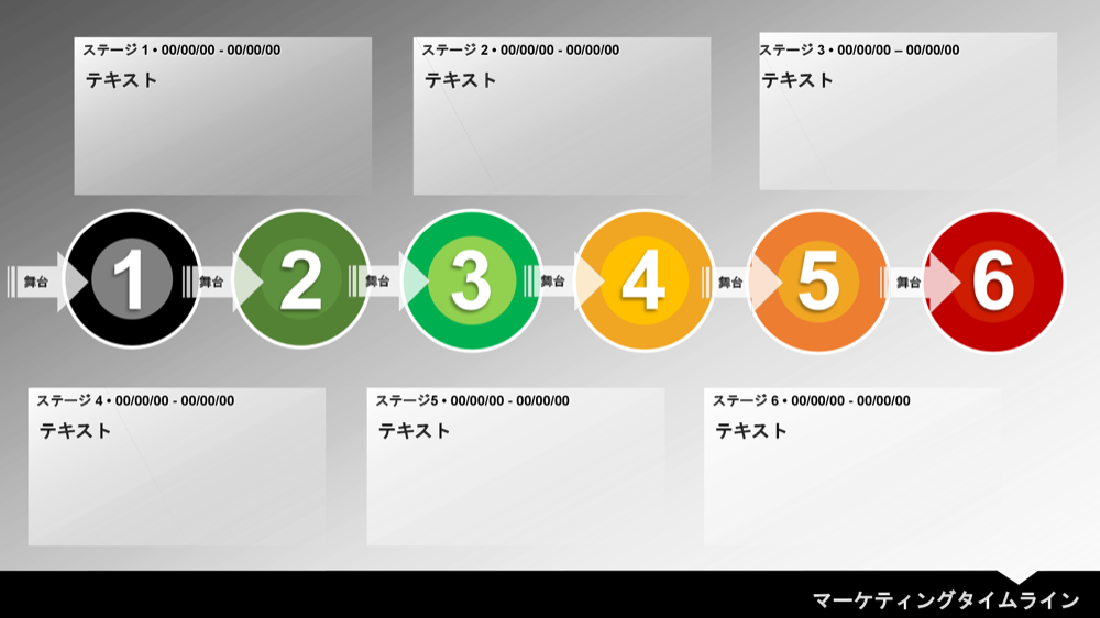 空白のタイムライン テンプレート Smartsheet