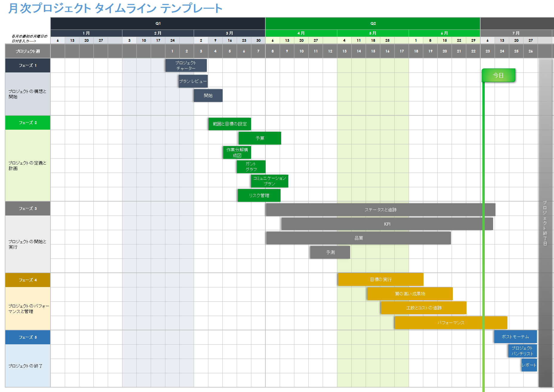  Excel 用の月間プロジェクト タイムライン テンプレート