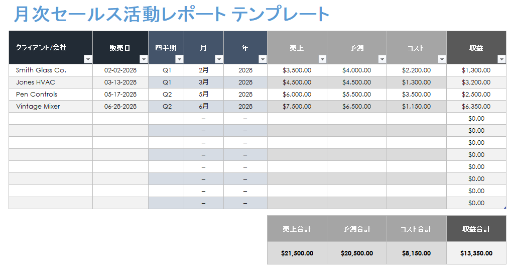 月次営業活動報告書