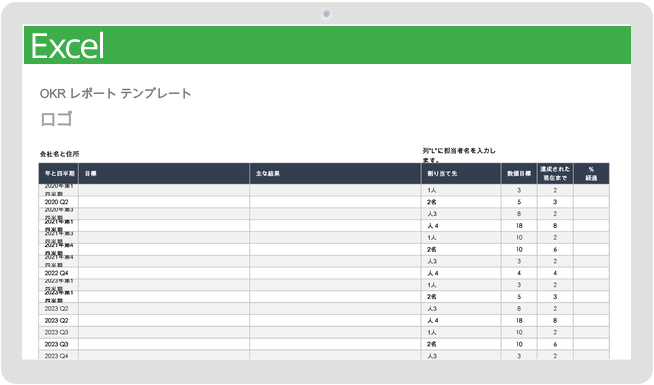 OKRレポートテンプレート