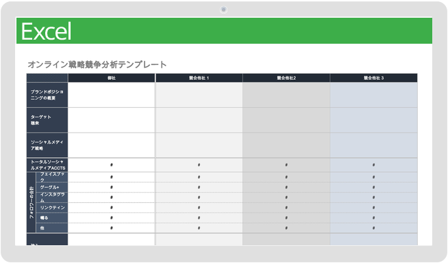 Online Strategy Competitive Analysis Template-Japanese