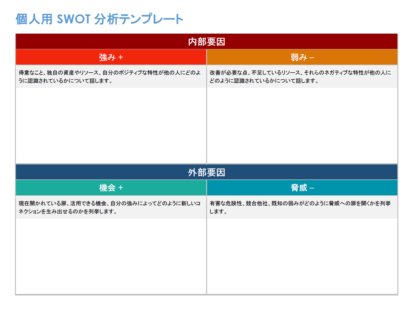 個人 SWOT 分析テンプレート