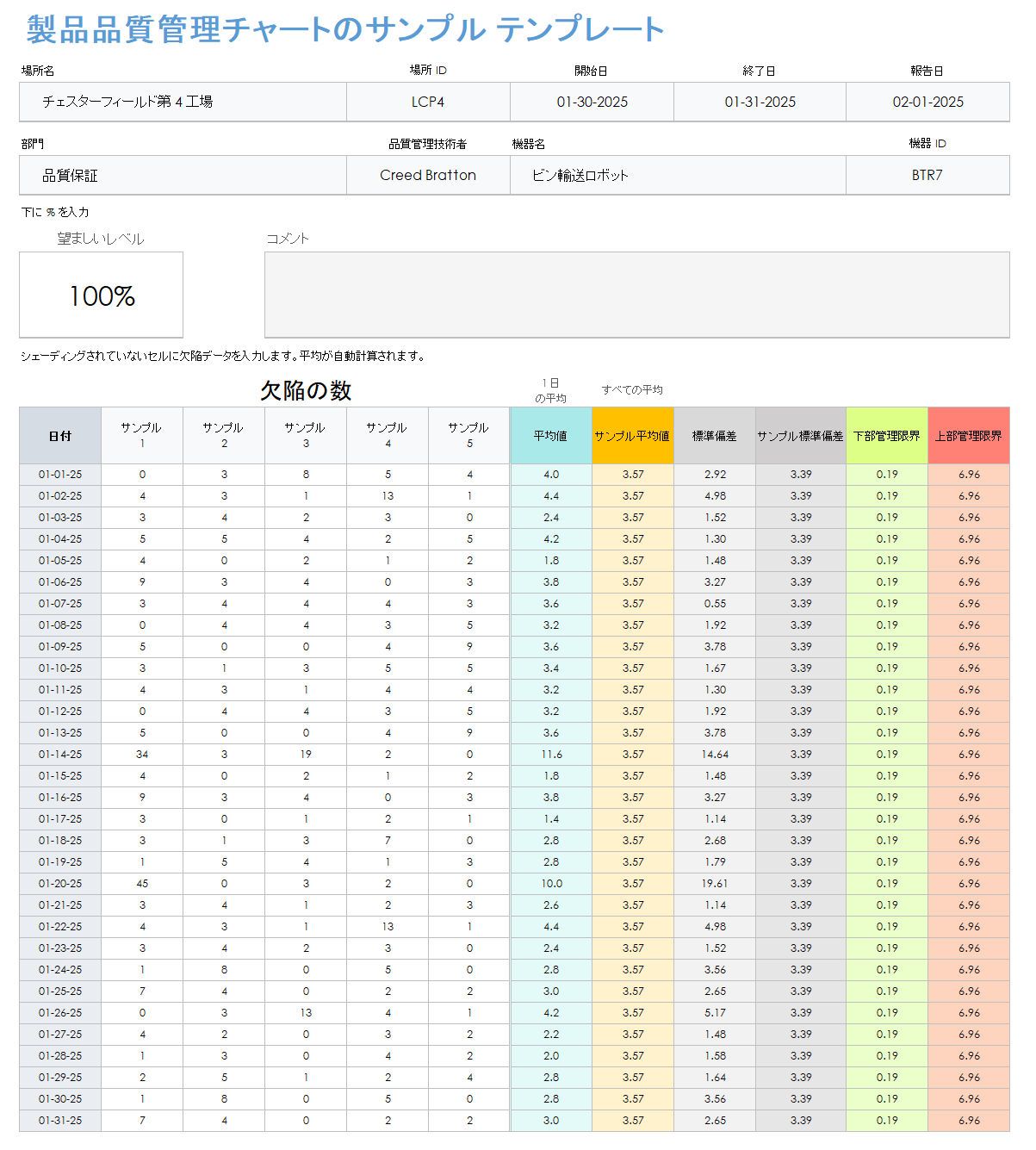 製品品質管理表サンプル