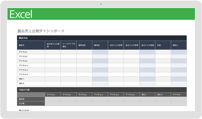 製品販売比較ダッシュボード
