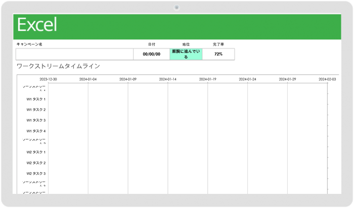 プロジェクト管理ロードマップ