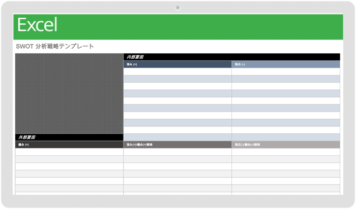 14 種類の無料の Swot 分析テンプレート Smartsheet