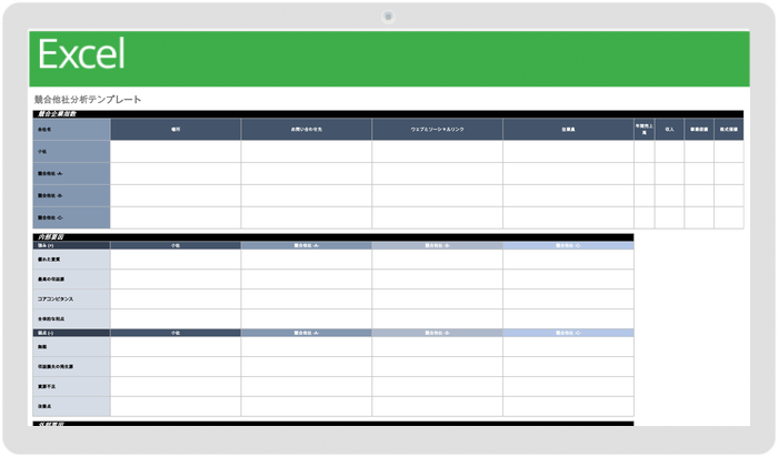 14 種類の無料の Swot 分析テンプレート Smartsheet