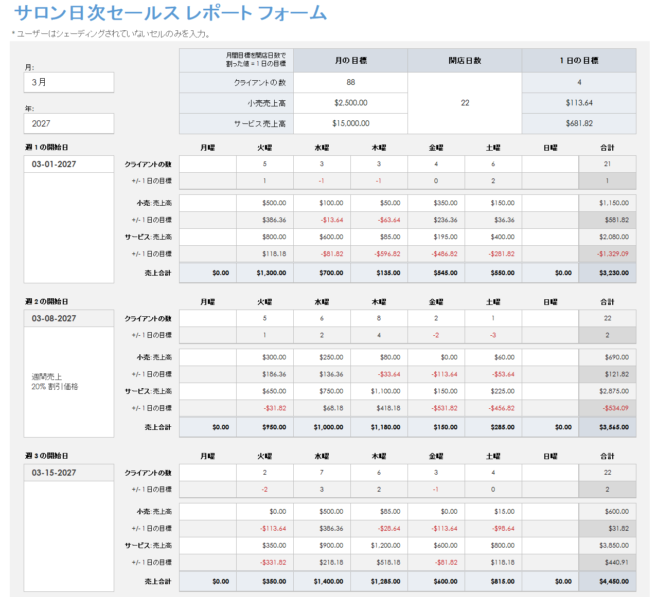 サロン日次売上報告書テンプレート