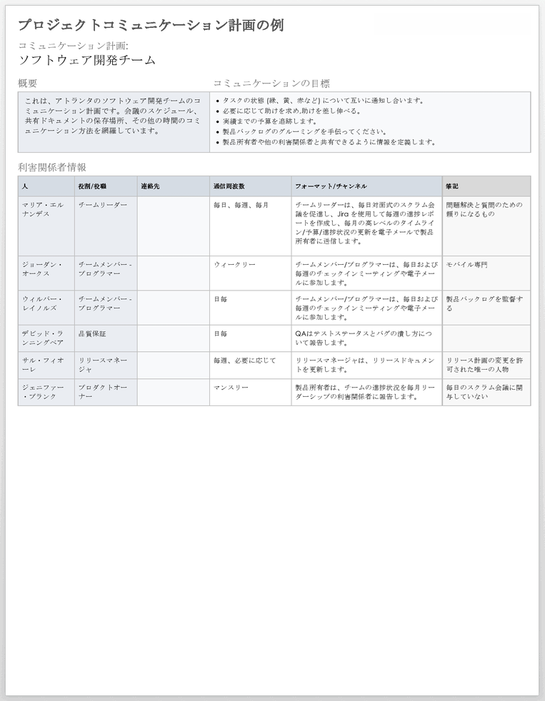 サンプル プロジェクト コミュニケーション プラン