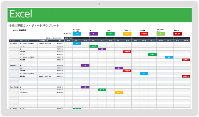 Excel やその他のツールの無料ガント チャート テンプレート Smartsheet