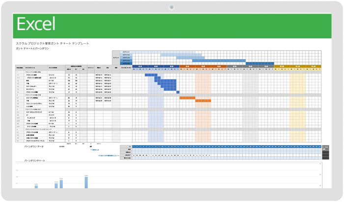 Excel やその他のツールの無料ガント チャート テンプレート Smartsheet