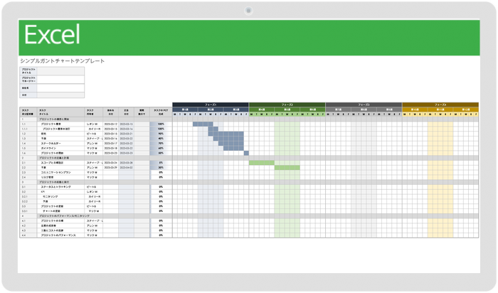 Excel やその他のツールの無料ガント チャート テンプレート Smartsheet